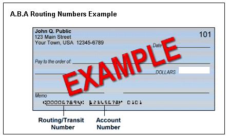 number routing bank direct check account deposit aba examples below where find